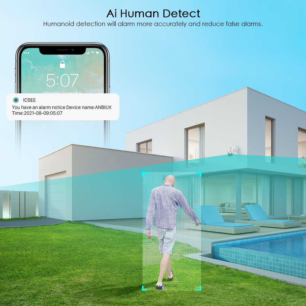 Telecamera di sorveglianza esterna con WiFi
